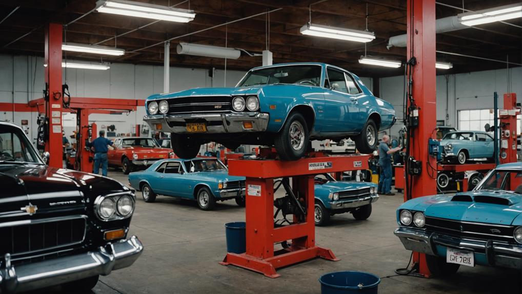 Auto Repair in Louisville